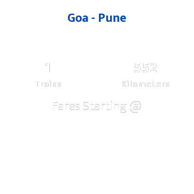 Goa To Pune Trains